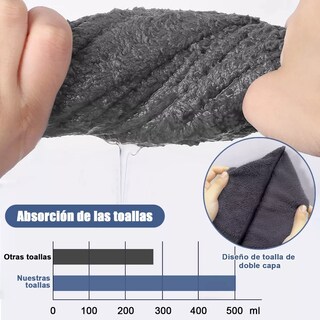 Foto 3 | Toalla De Baño Para Perros, 50 * 100 Cm Eo Safe Imports Esi-12174 Gris