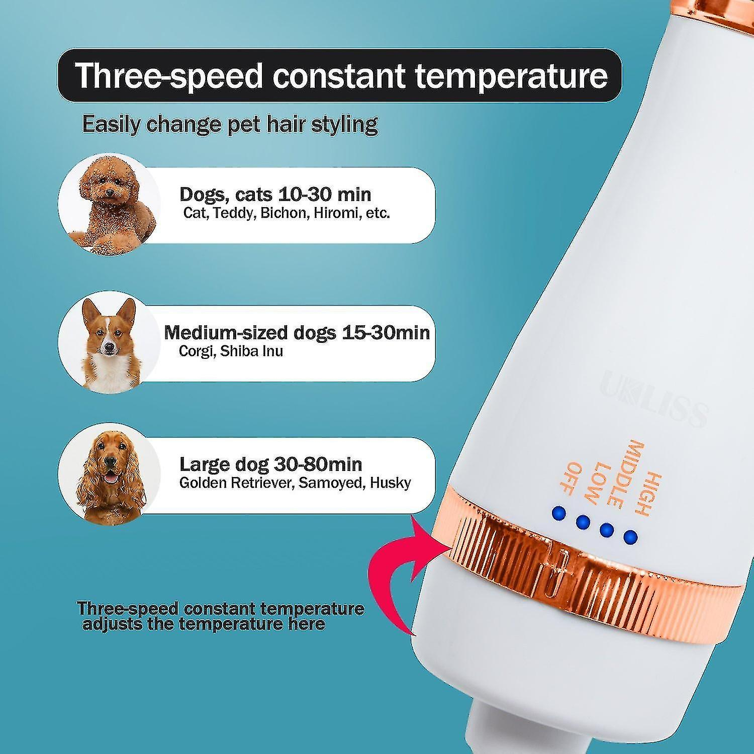 Foto 6 pulgar | Secador De Pelo Portátil Para Mascotas Y Perros 2 En 1 Con Peine 300 W 110 V/2 - Venta Internacional.