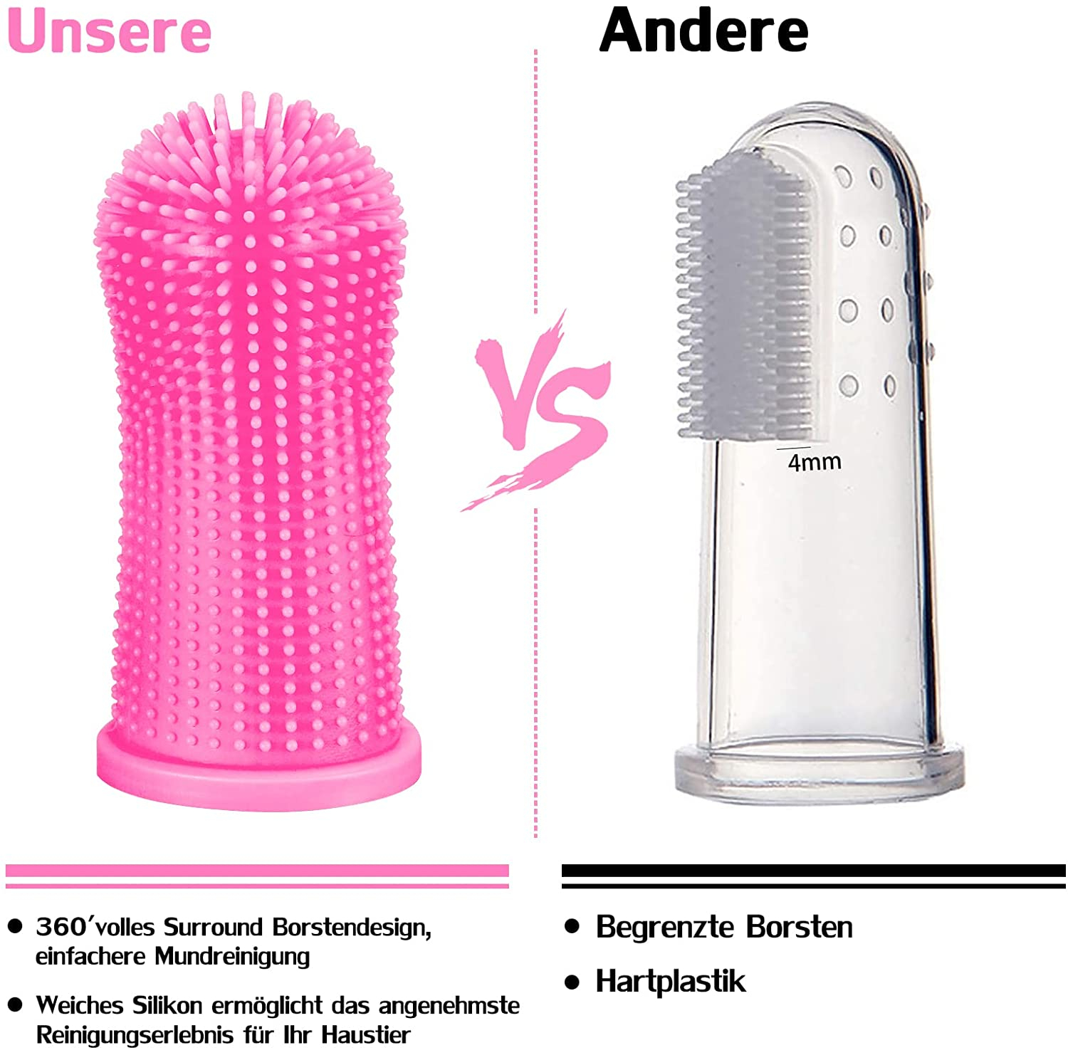 Foto 4 | Juego De Cepillos De Dientes Jieyou Finger Toothbrush Para Perros Y Gatos - Venta Internacional.