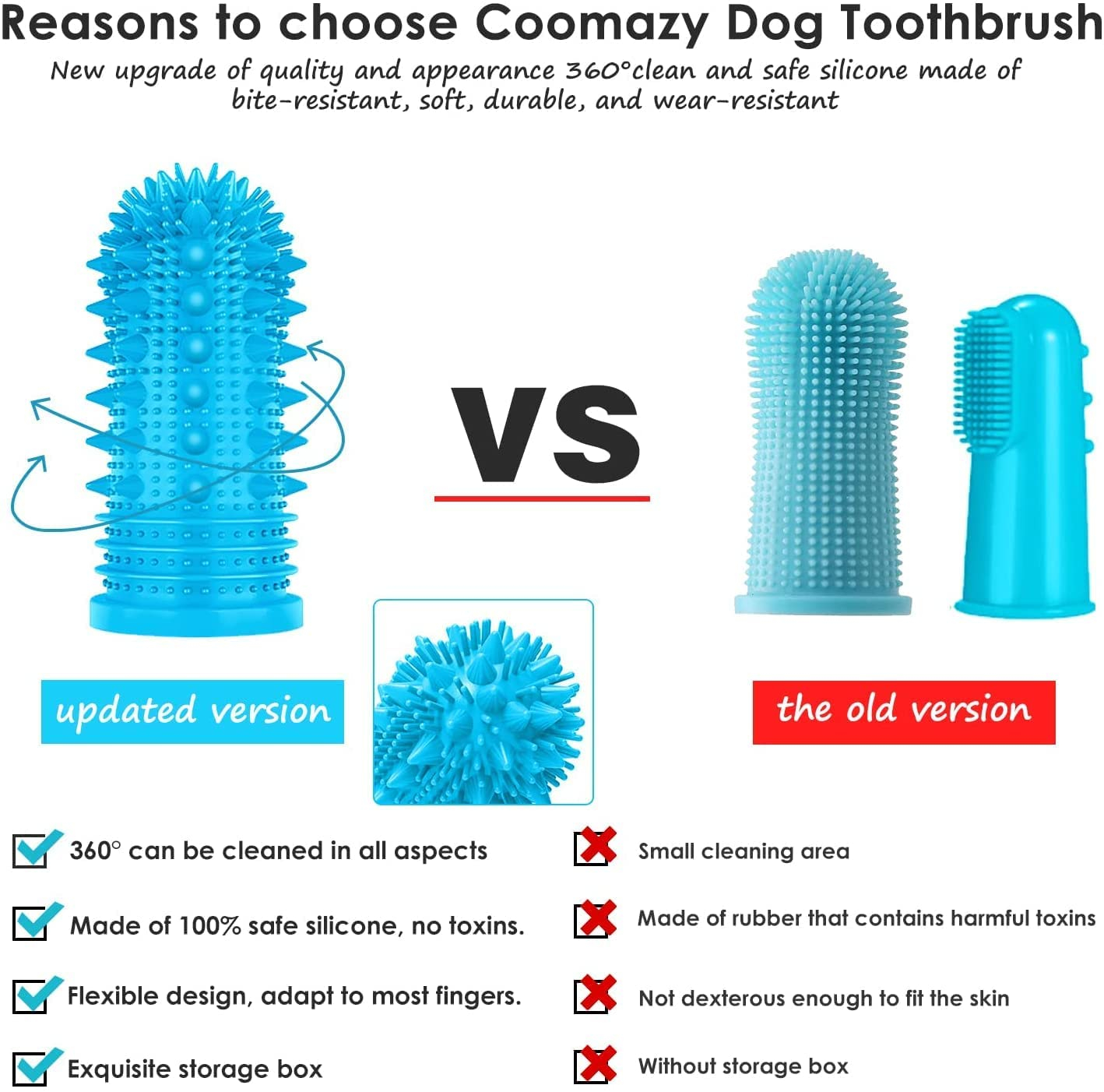 Foto 3 pulgar | Cepillo De Dientes Para Perros Jieyou 360° Con Cerdas Completas, 4 Unidades - Venta Internacional.
