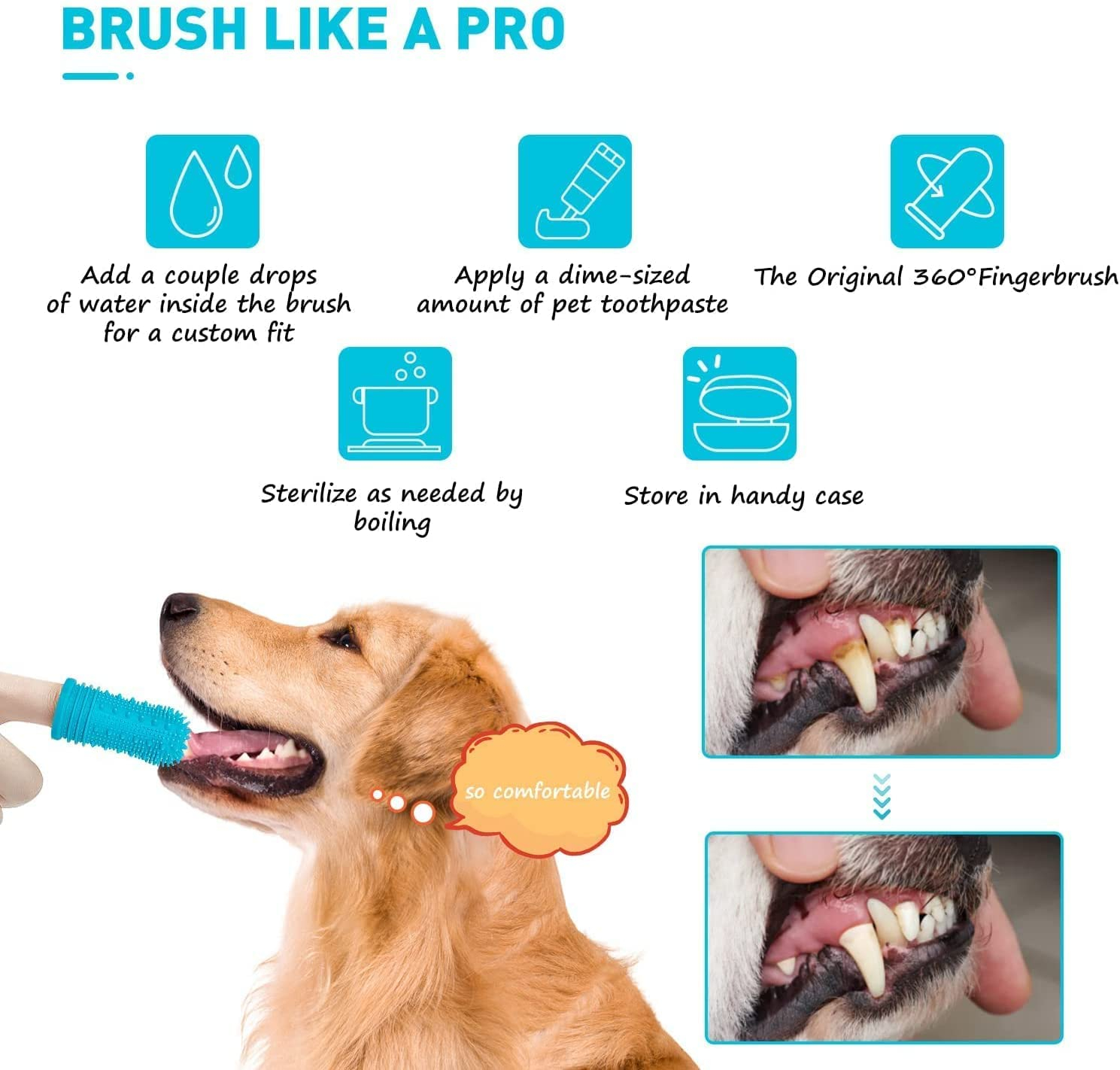 Foto 6 pulgar | Cepillo De Dientes Para Perros Jieyou 360° Con Cerdas Completas, 4 Unidades - Venta Internacional.