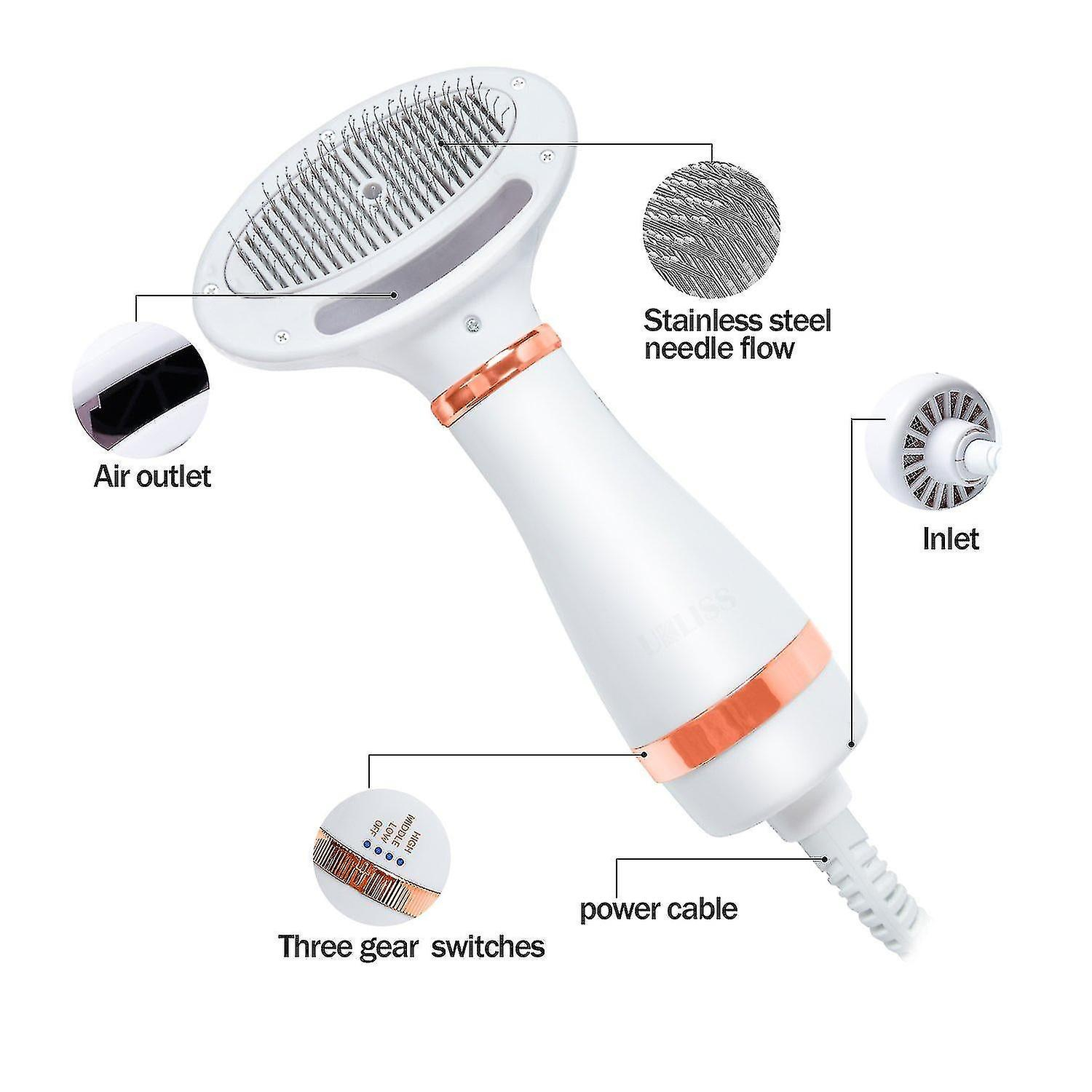 Foto 5 pulgar | Secador De Pelo Portátil 2 En 1 Para Aseo De Perros Con Bajo Nivel De Ruido - Venta Internacional.