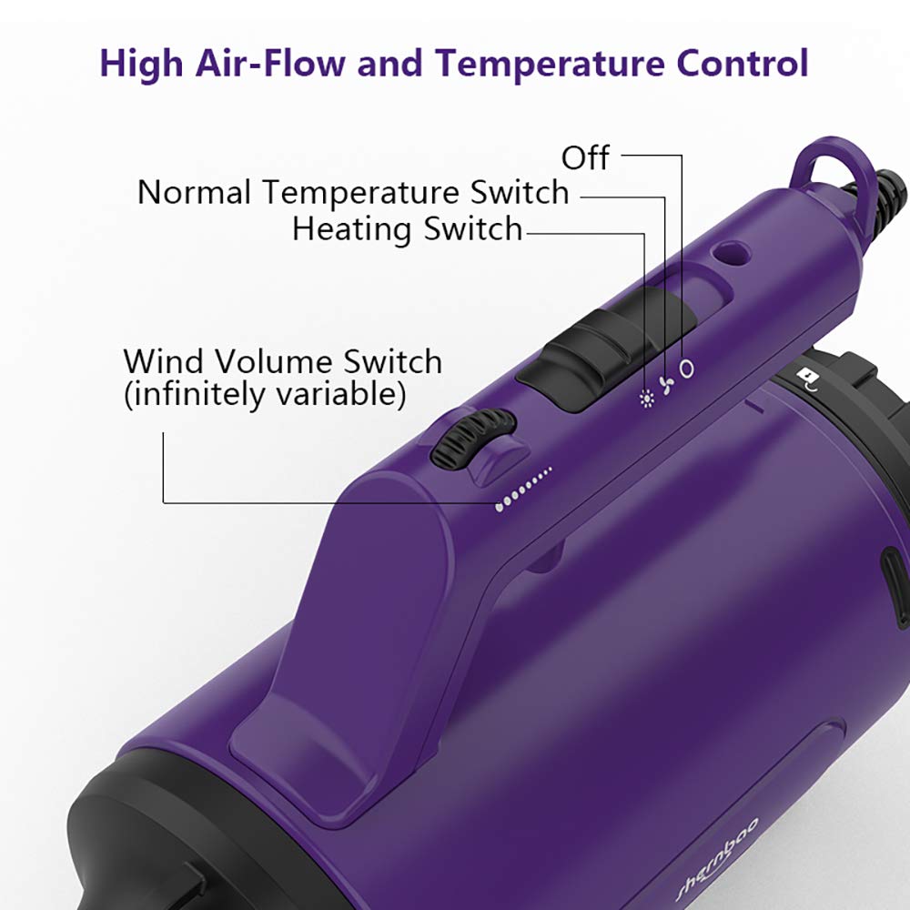 Foto 5 pulgar | Secador Para Perros Shernbao High Velocity Professional Grooming 3.2 Hp - Venta Internacional.