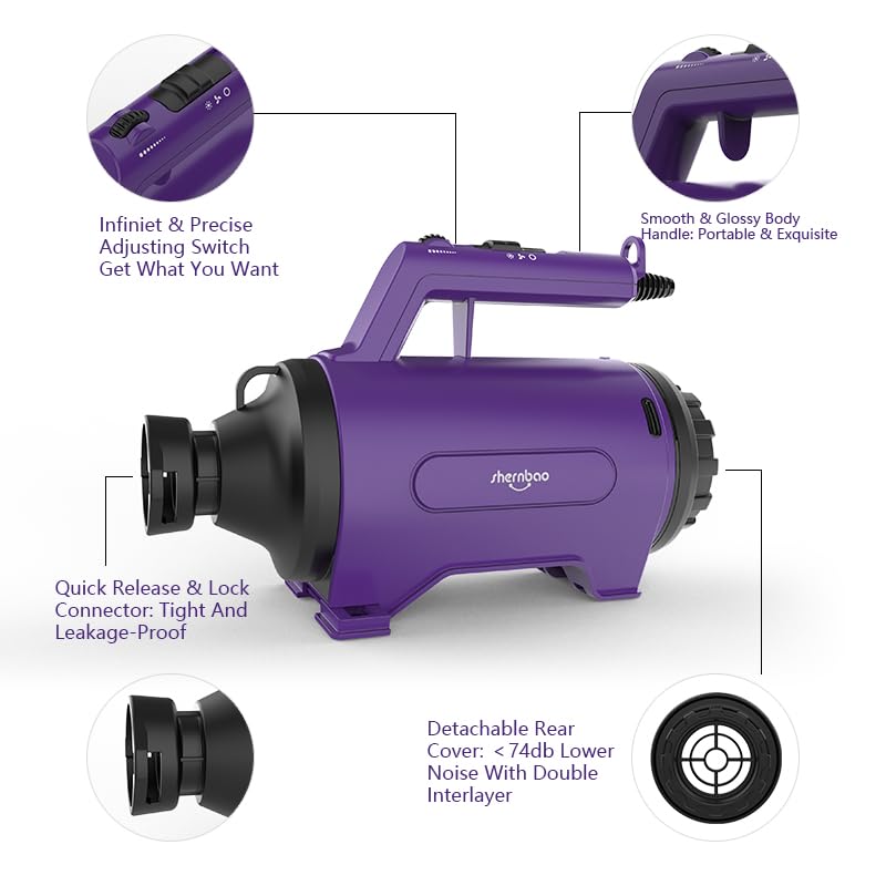 Foto 6 pulgar | Secador Para Perros Shernbao High Velocity Professional Grooming 3.2 Hp - Venta Internacional.
