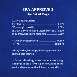 Foto 6 | Repelente De Insectos Farnam Flys-off Para Perros Y Gatos, 180 Ml - Venta Internacional.