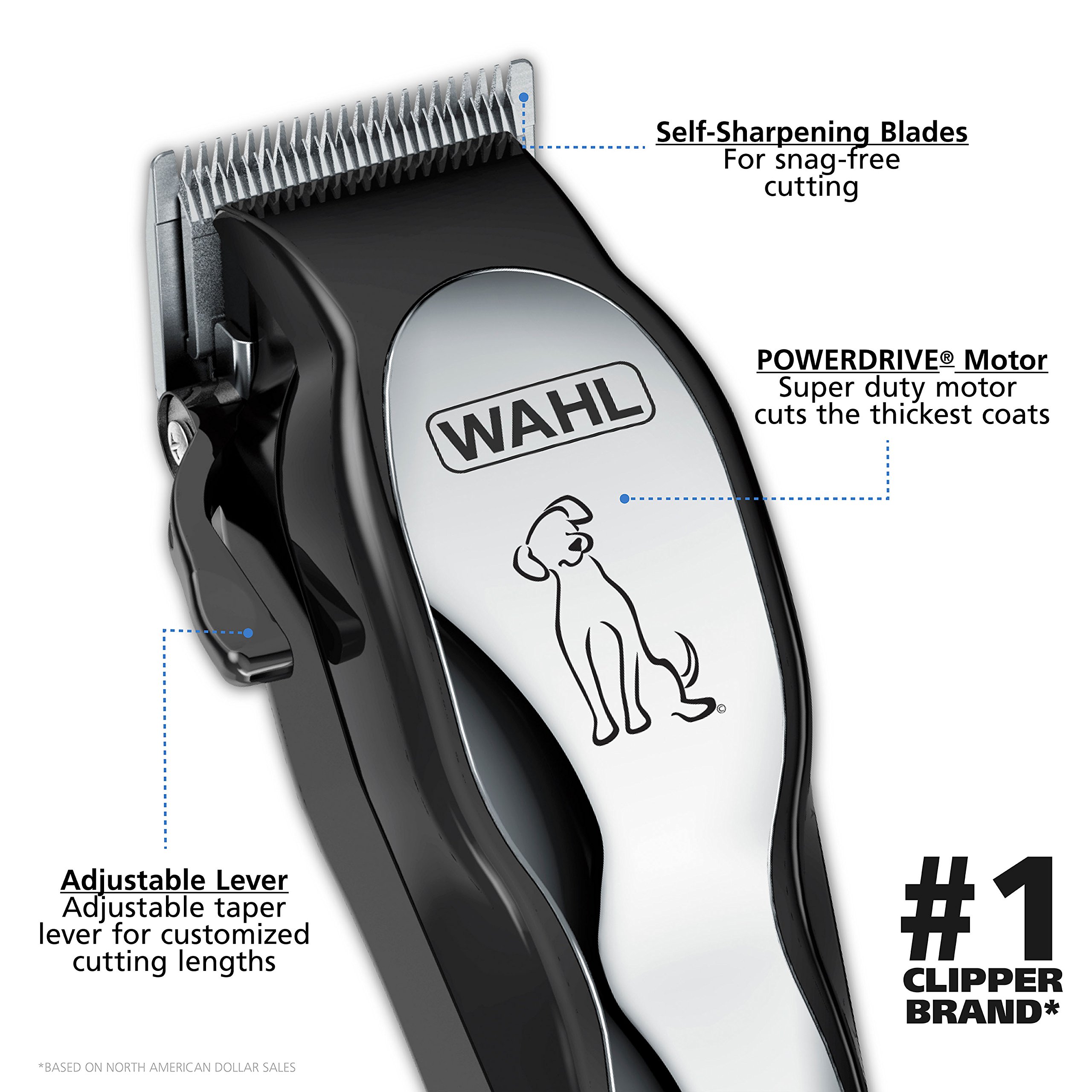 Foto 4 pulgar | Kit de Aseo Wahl Pet-pro para Perros y Gatos - Venta Internacional