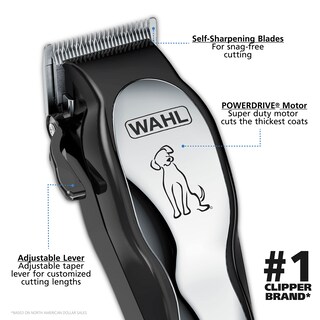Foto 3 | Kit de Aseo Wahl Pet-pro para Perros y Gatos - Venta Internacional
