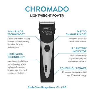 Foto 2 | Mascota Clipper Wahl Professional Animal De Litio Cromado - Venta Internacional.