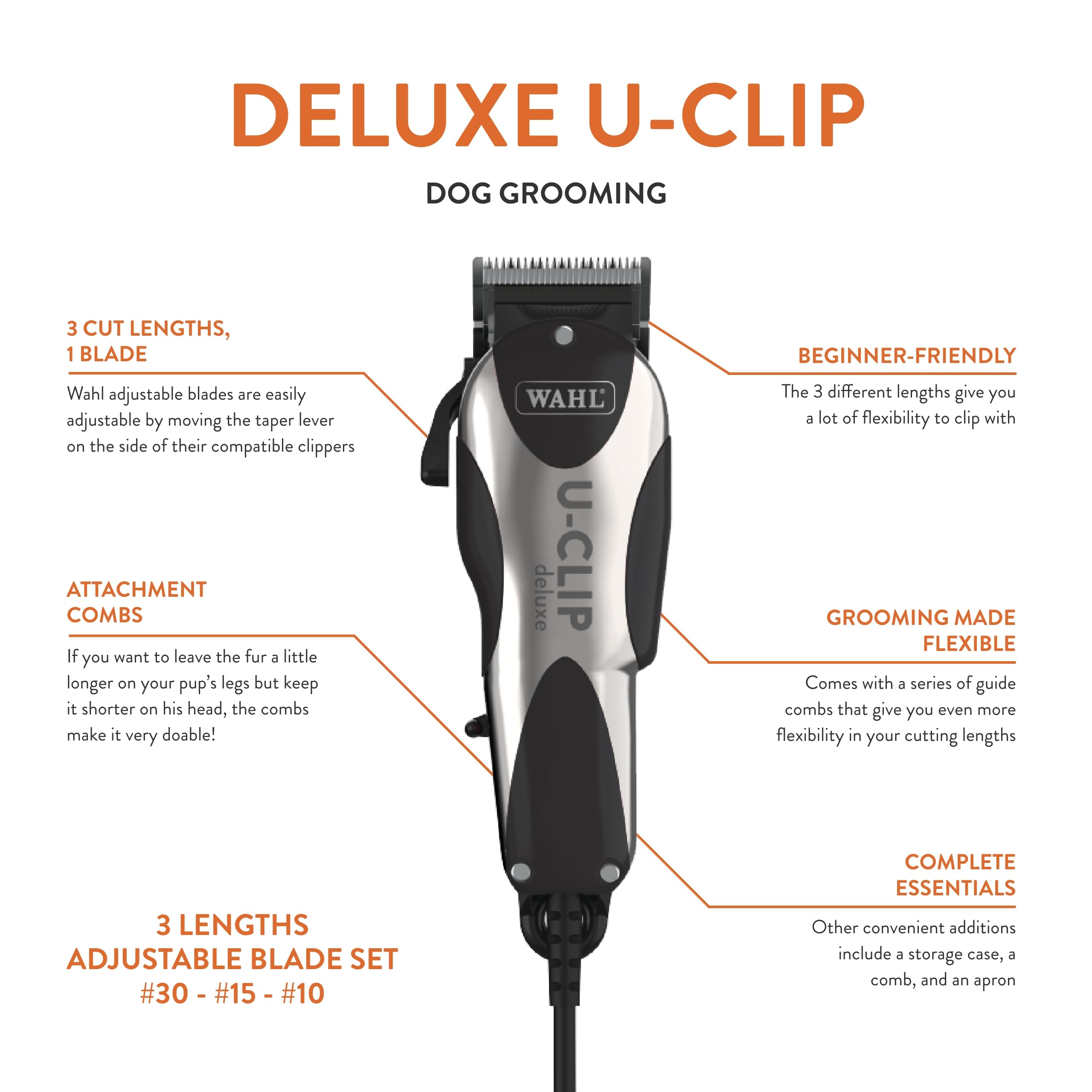 Foto 3 pulgar | Trimmer Wahl Pro Animal Deluxe Con Clip En U Para Perros Y Gatos - Venta Internacional.