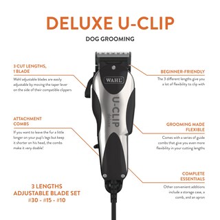 Foto 2 | Trimmer Wahl Pro Animal Deluxe Con Clip En U Para Perros Y Gatos - Venta Internacional.