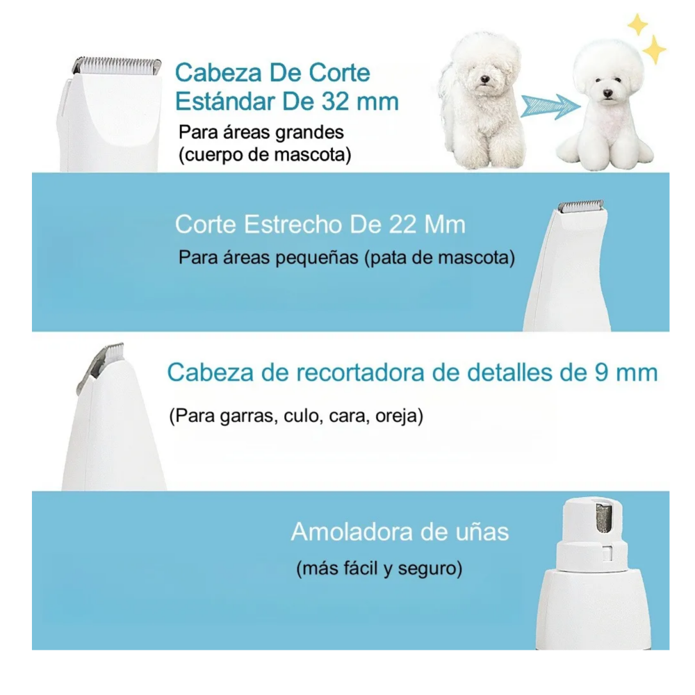 Foto 3 pulgar | ''máquina Rasuradora Cortadora Pelo Kit Para Perros 4 En 1 Lab.g  Blanca ''