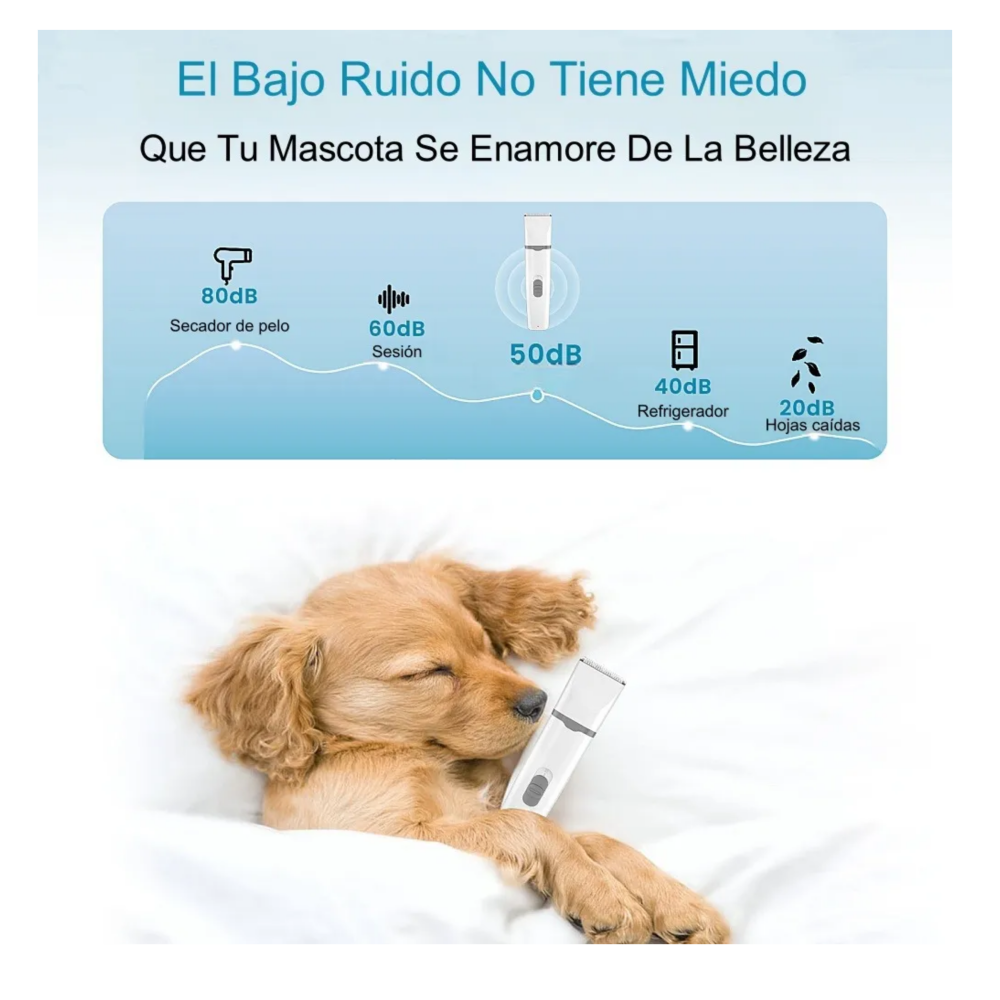 Foto 4 pulgar | ''máquina Rasuradora Cortadora Pelo Kit Para Perros 4 En 1 Lab.g  Blanca ''