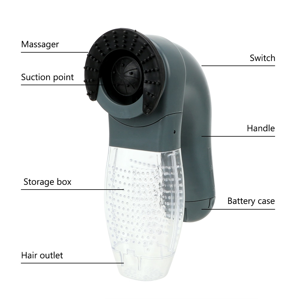 Foto 3 pulgar | Aspirador De Pelo Para Mascotas, Dispositivo De Succión Eléctrico Para Masajes - Venta Internacional.