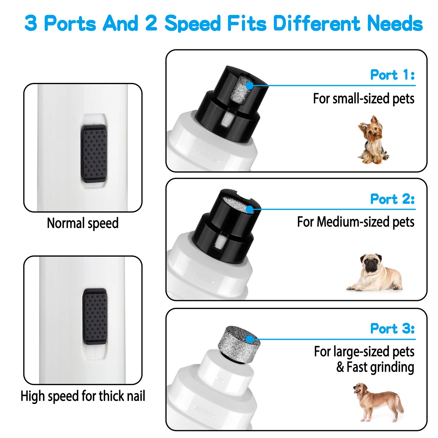 Foto 3 | Molinillo de Uñas para Perros Casfuy Upgrade Professional Electric - Venta Internacional