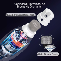 Foto 3 pulgar | Set Cortaúñas Perro Molinillo De Uñas Mascota, Luz Led Recargable Eo Safe Imports Esi-9832-1 Blanco