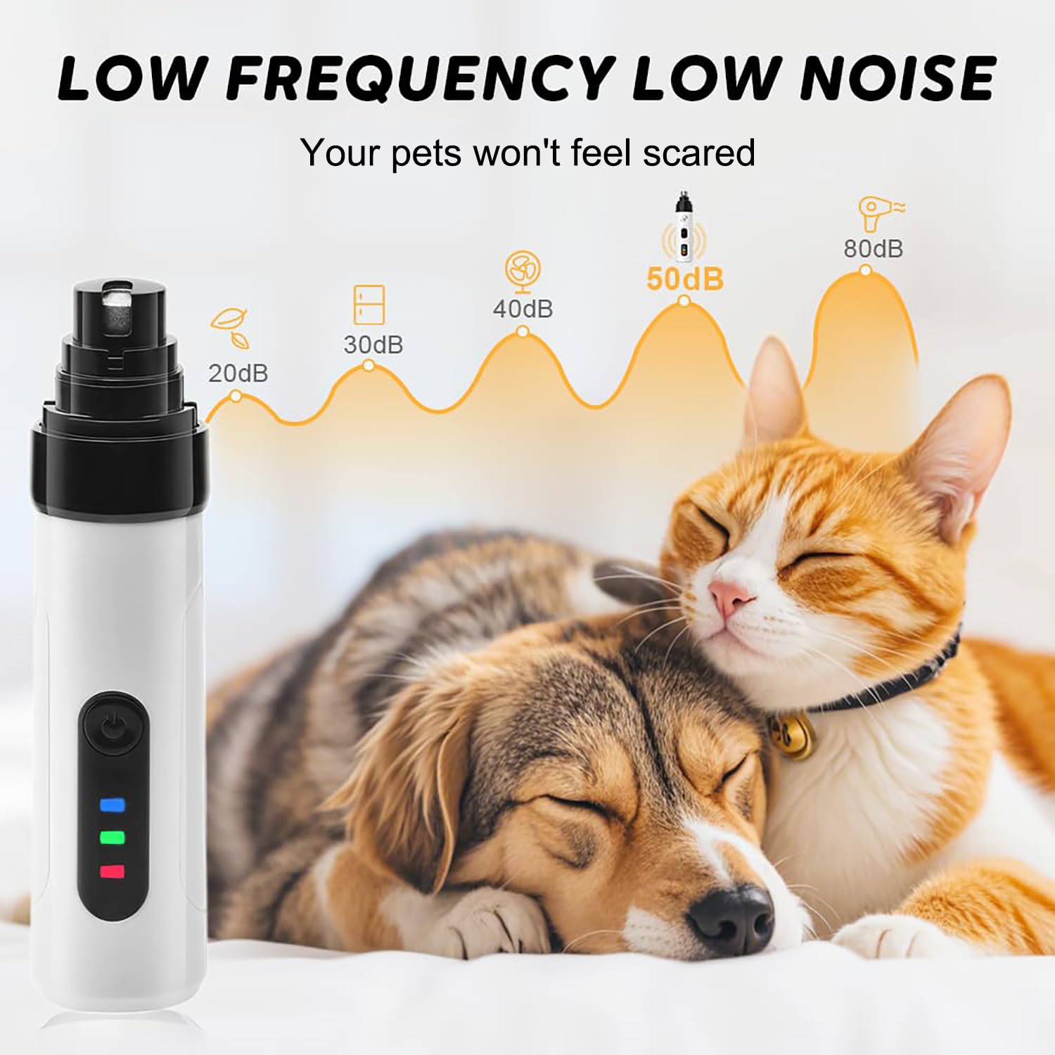 Foto 3 pulgar | Amoladora De Uñas Heusom Silent Groom Pro 2025 Para Perros Y Gatos - Venta Internacional.