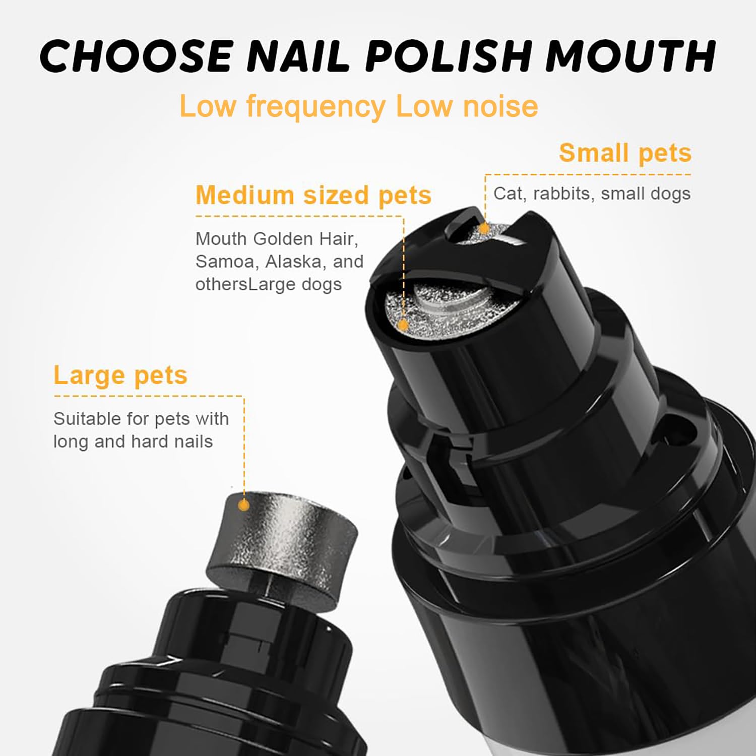 Foto 4 pulgar | Amoladora De Uñas Heusom Silent Groom Pro 2025 Para Perros Y Gatos - Venta Internacional.