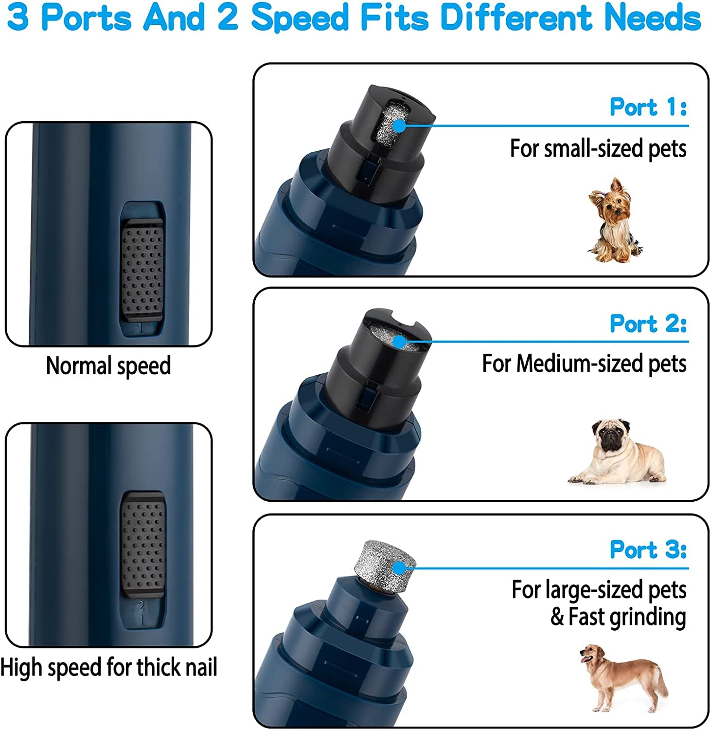 Foto 4 pulgar | Molinillo De Uñas Para Perros Casfuy Mejorado, Eléctrico, 2 Velocidades, Recargable - Venta Internacional.