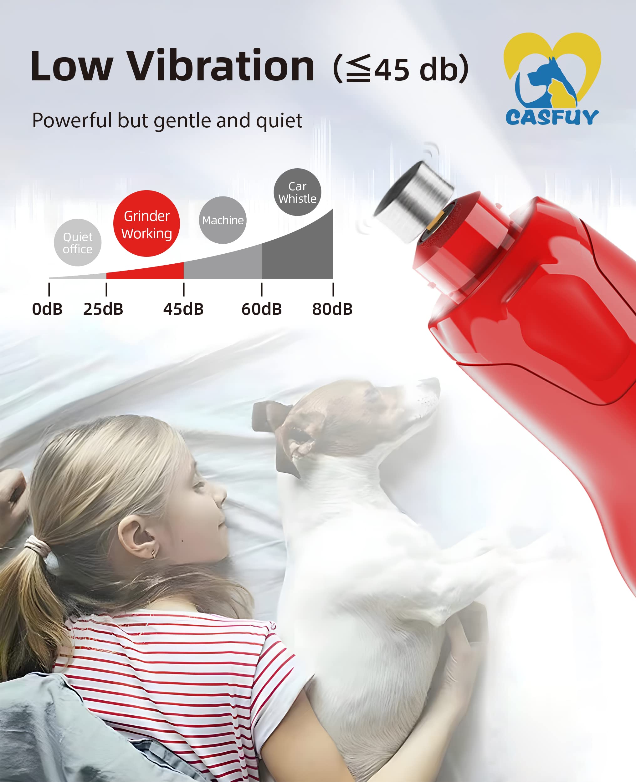 Foto 5 | Molinillo De Uñas Para Perros Casfuy Quiet De 6 Velocidades Con 2 Luces Led Rojas - Venta Internacional.