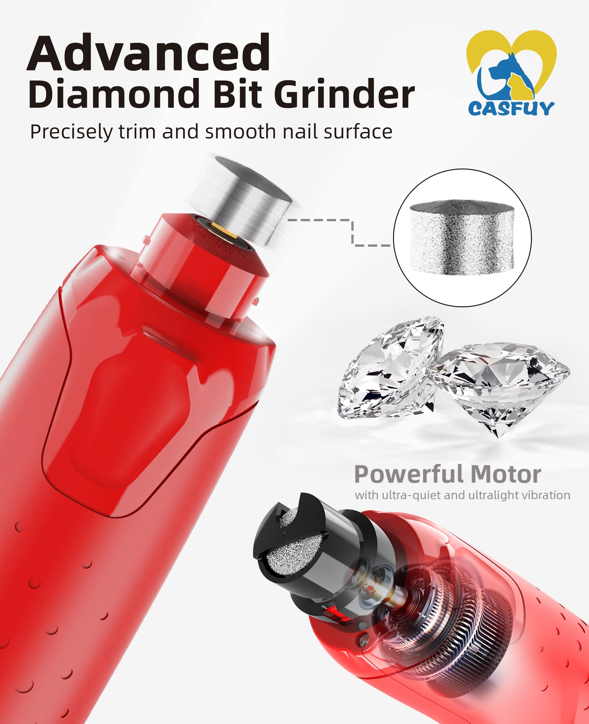 Foto 7 | Molinillo De Uñas Para Perros Casfuy Quiet De 6 Velocidades Con 2 Luces Led Rojas - Venta Internacional.