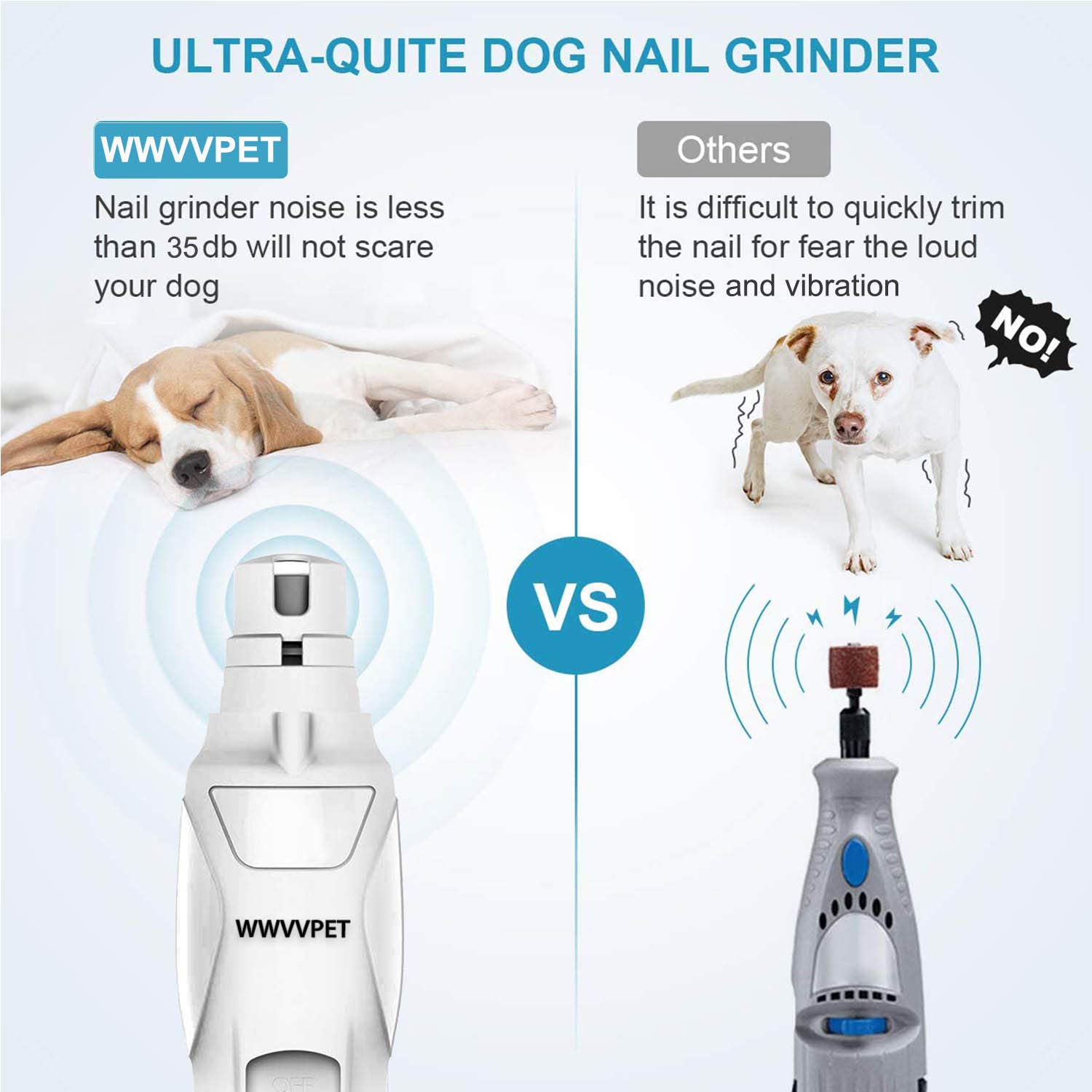 Foto 4 pulgar | Amoladora De Uñas Para Mascotas Wwvvpet Con Luz Led, 2 Cabezales De Pulido - Venta Internacional.