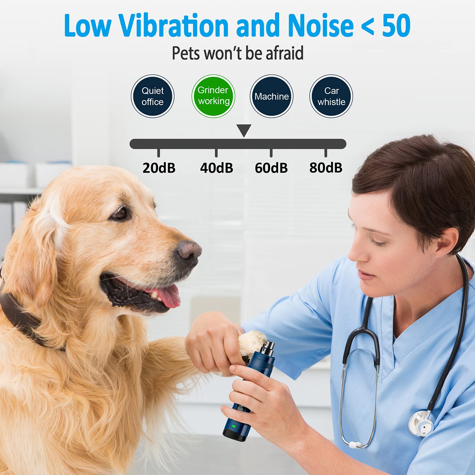 Foto 5 | Molinillo De Uñas Para Perros Casfuy, 4,8 V, Superpotente, Led De 2 Velocidades - Venta Internacional.