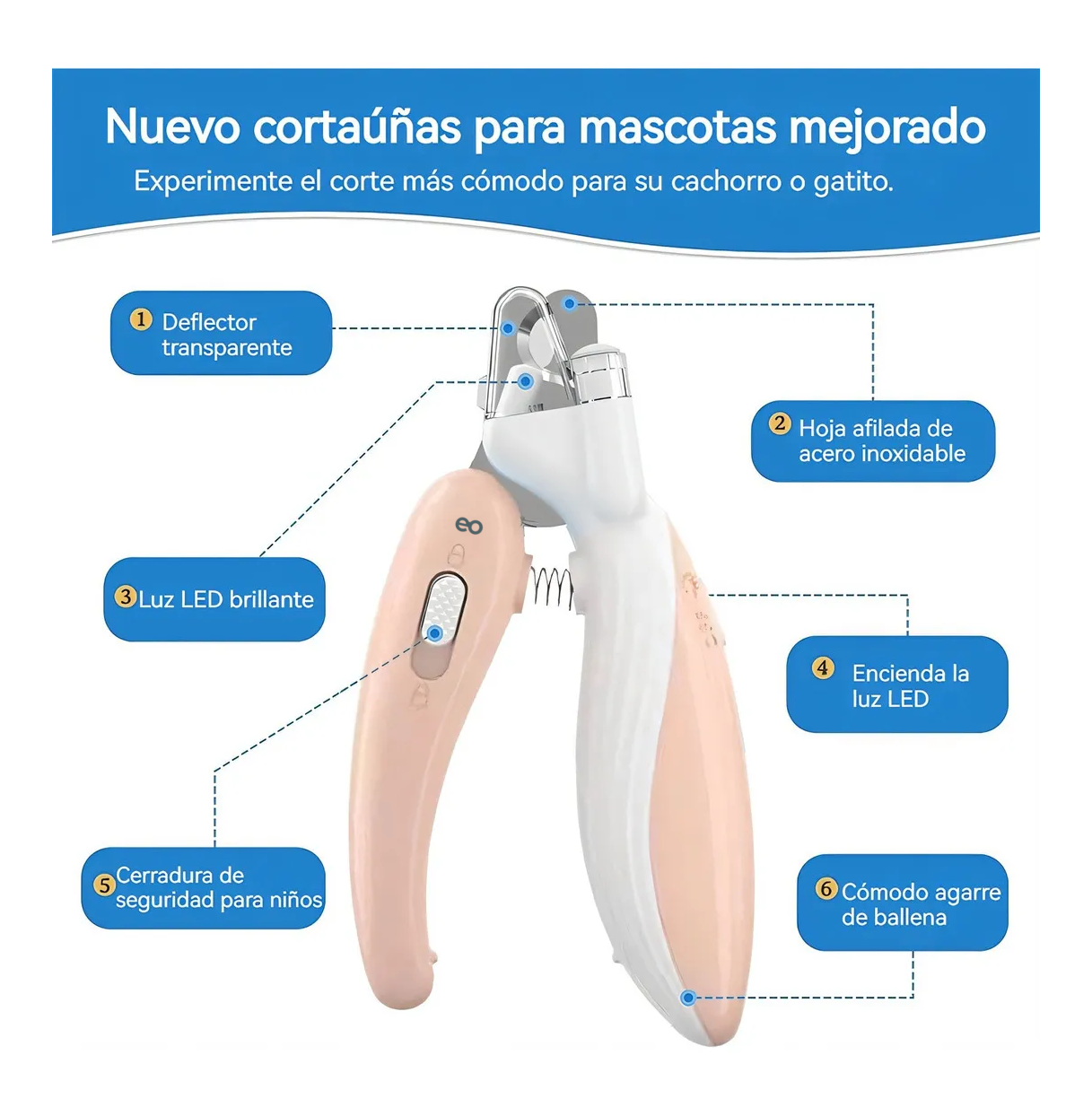 Foto 5 pulgar | Corta Uñas Para Perro Gato Mascota Safety Con Luz Led, Eo Safe Imports Esi-19816 Rosa