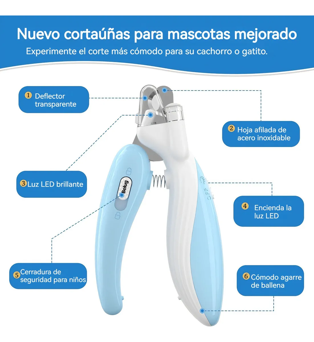 Foto 5 | Corta Uñas Belug Mascota Azul Blanco