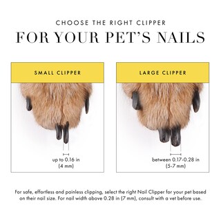 Foto 6 | Cortauñas Tweezerman Small Para Perros Y Gatos - Venta Internacional.