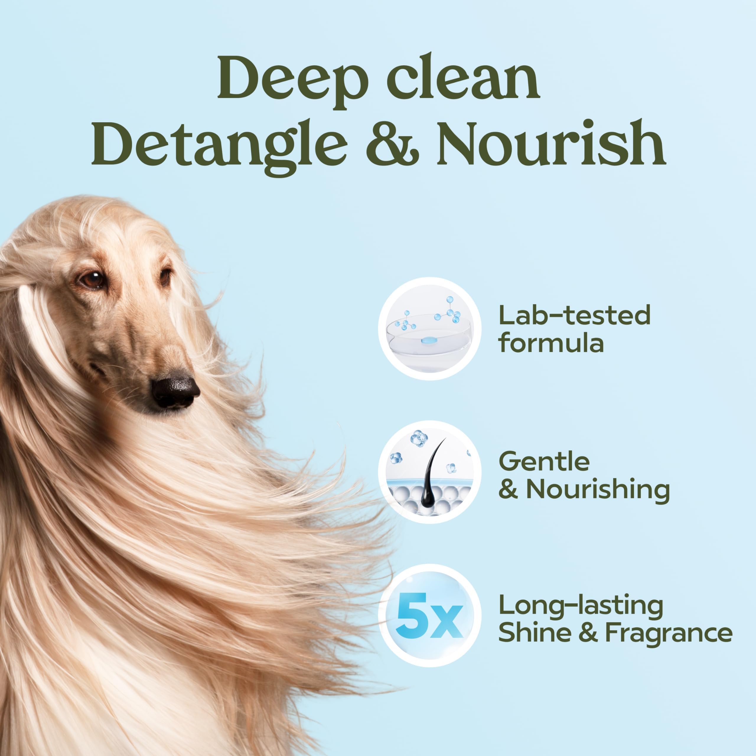 Foto 5 | Champú Y Acondicionador Para Perros Paw Fume Hipoalergénico Azul - Venta Internacional.