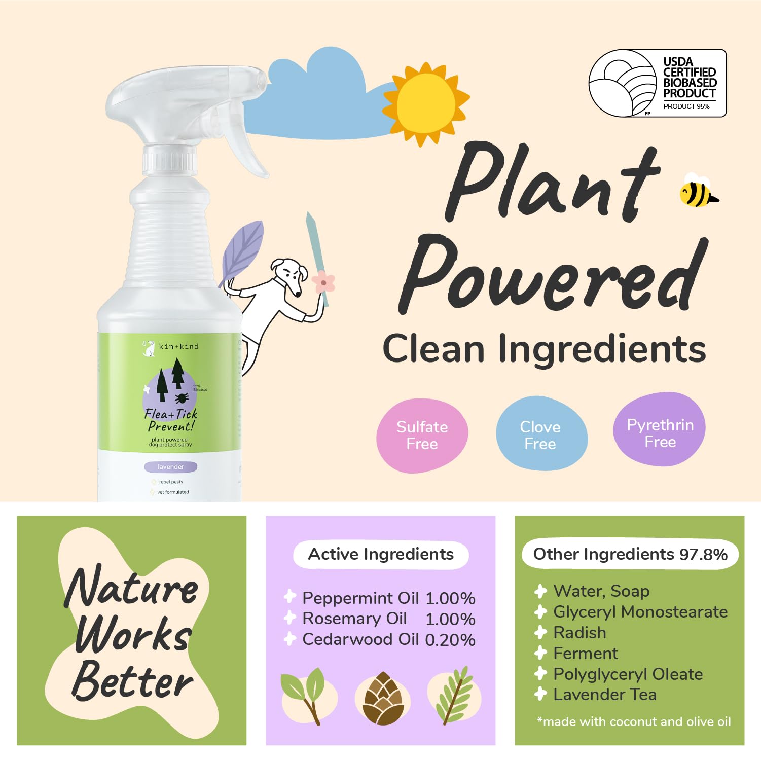 Foto 4 pulgar | Spray Protector Contra Pulgas Y Garrapatas Kin+kind Lavanda 946 Ml - Venta Internacional.