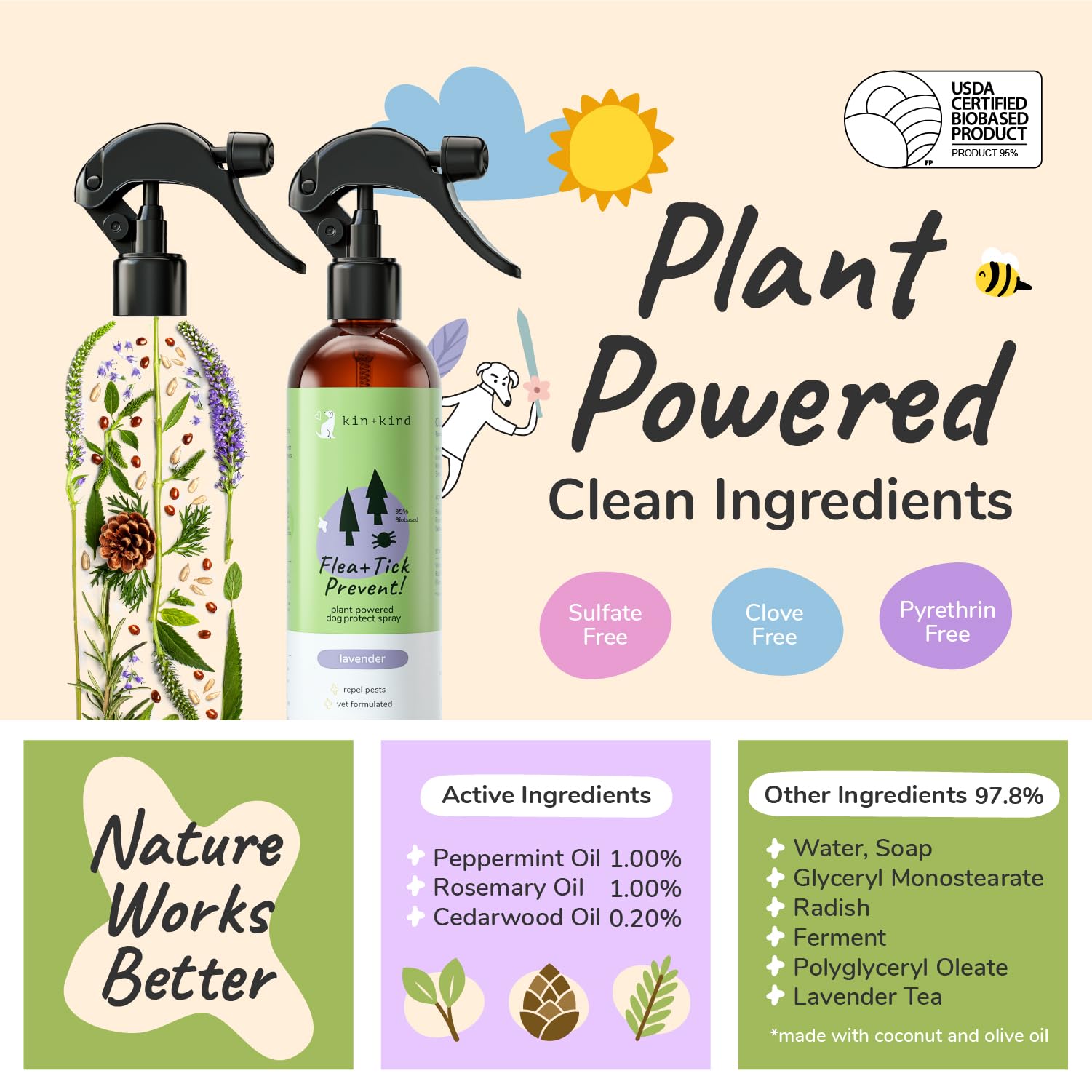 Foto 3 | Aerosol Antipulgas Y Garrapatas Kin+kind A Base De Plantas Para Perros  355 Ml - Venta Internacional.