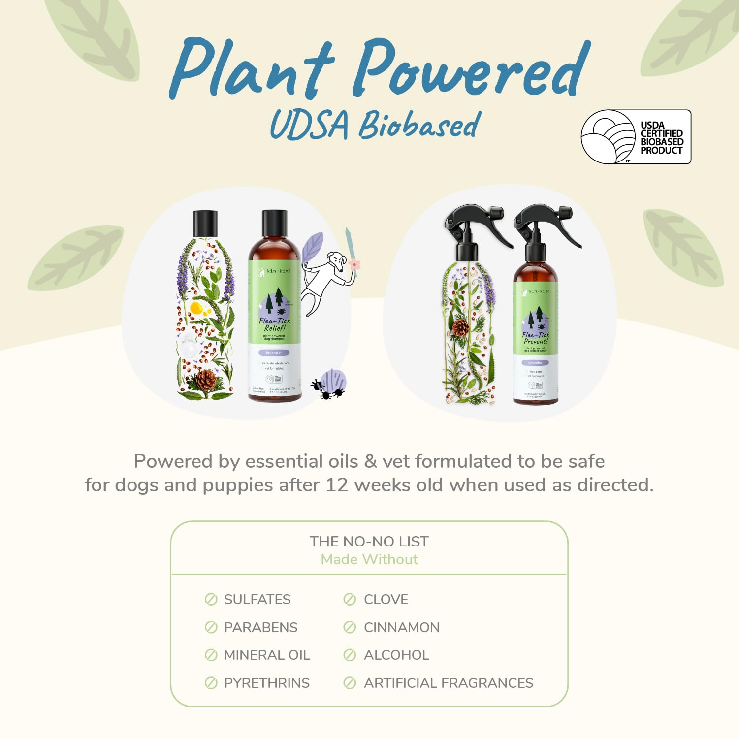 Foto 4 | Set De Champú Y Spray Antipulgas Y Garrapatas Kin+kind Para Perros - Venta Internacional.