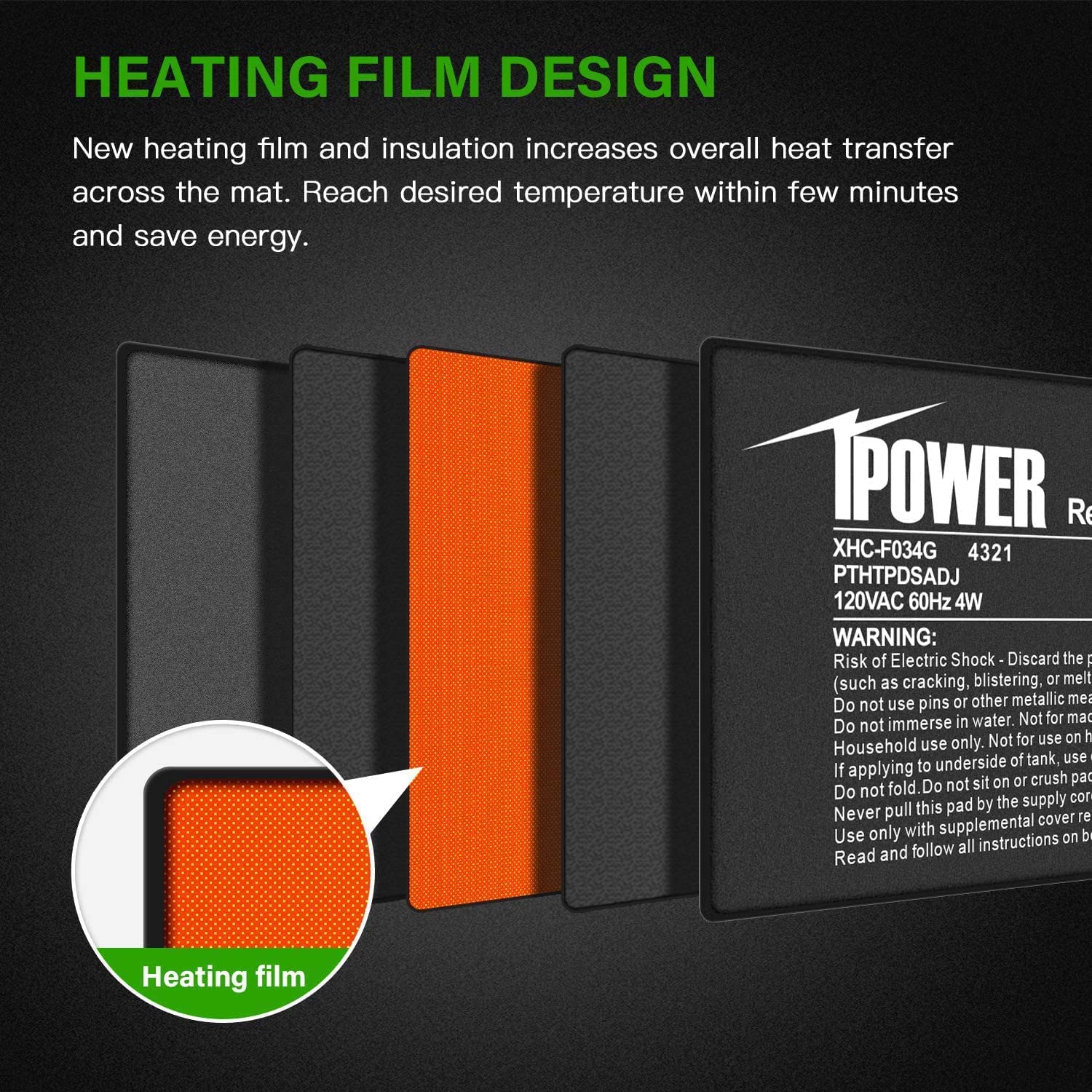 Foto 7 pulgar | Alfombrilla Térmica Para Reptiles Ipower De 4 Pulgadas Con Controlador De Temperatura - Venta Internacional.