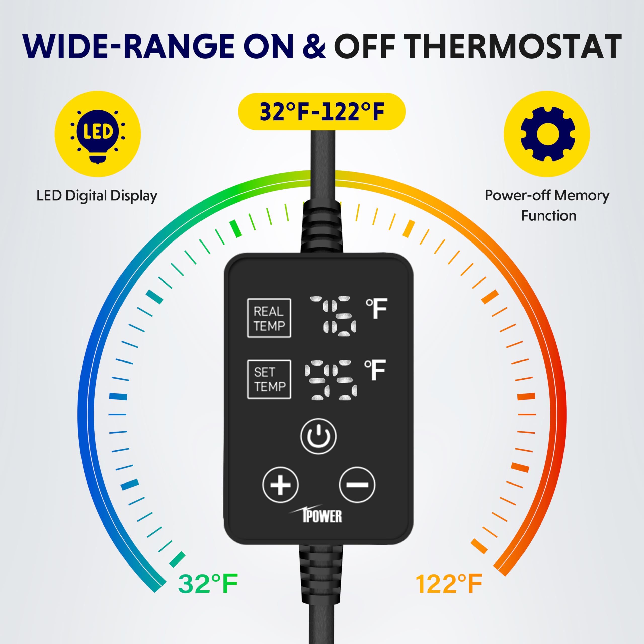 Foto 5 pulgar | Almohadilla Térmica Ipower 15 X 20 Cm 8 W Con Termostato Ajustable - Venta Internacional.