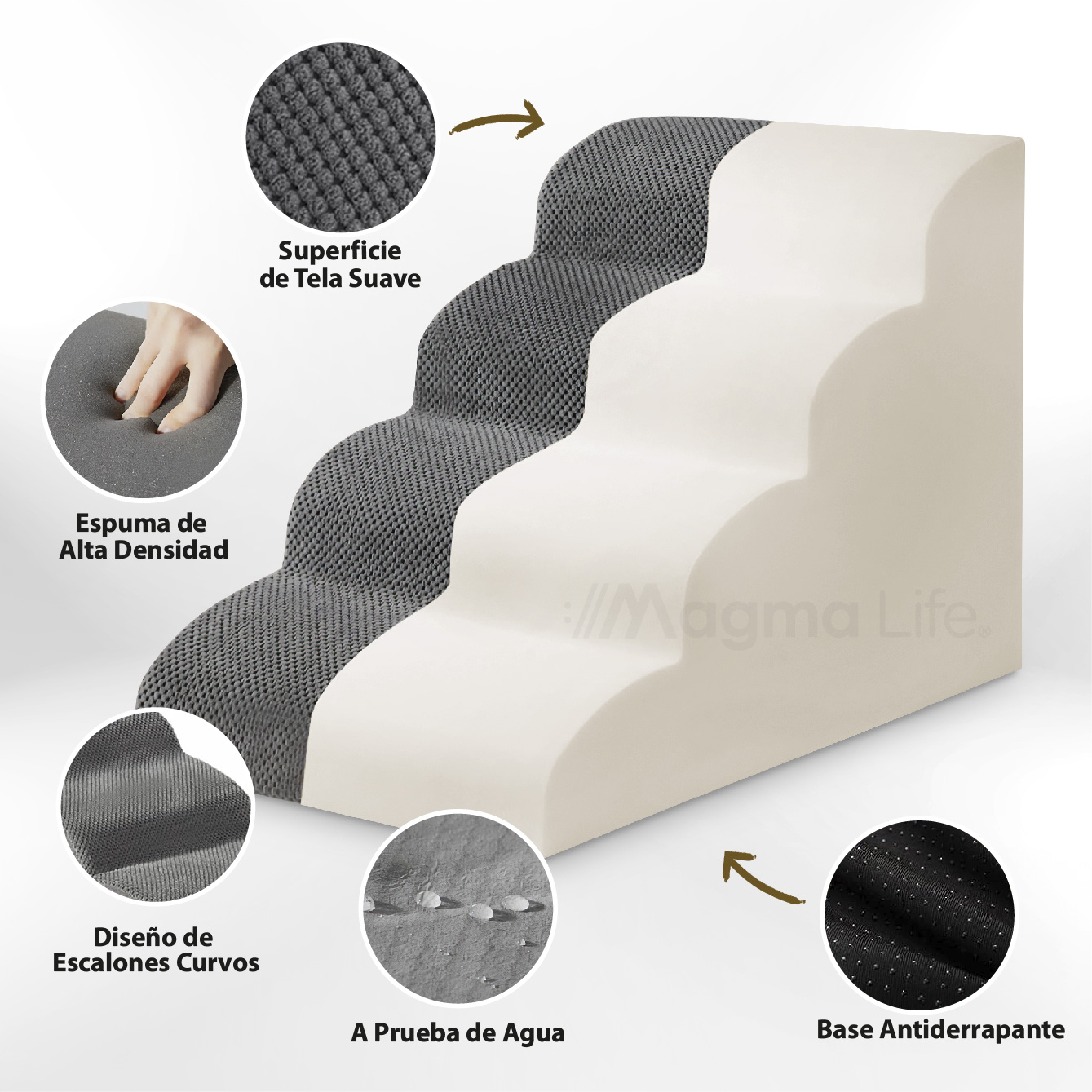 Foto 3 pulgar | Magma Life Escalera Para Perros Con 4 Escalones De Espuma Suave Y Antideslizantes, Diseño Cómodo