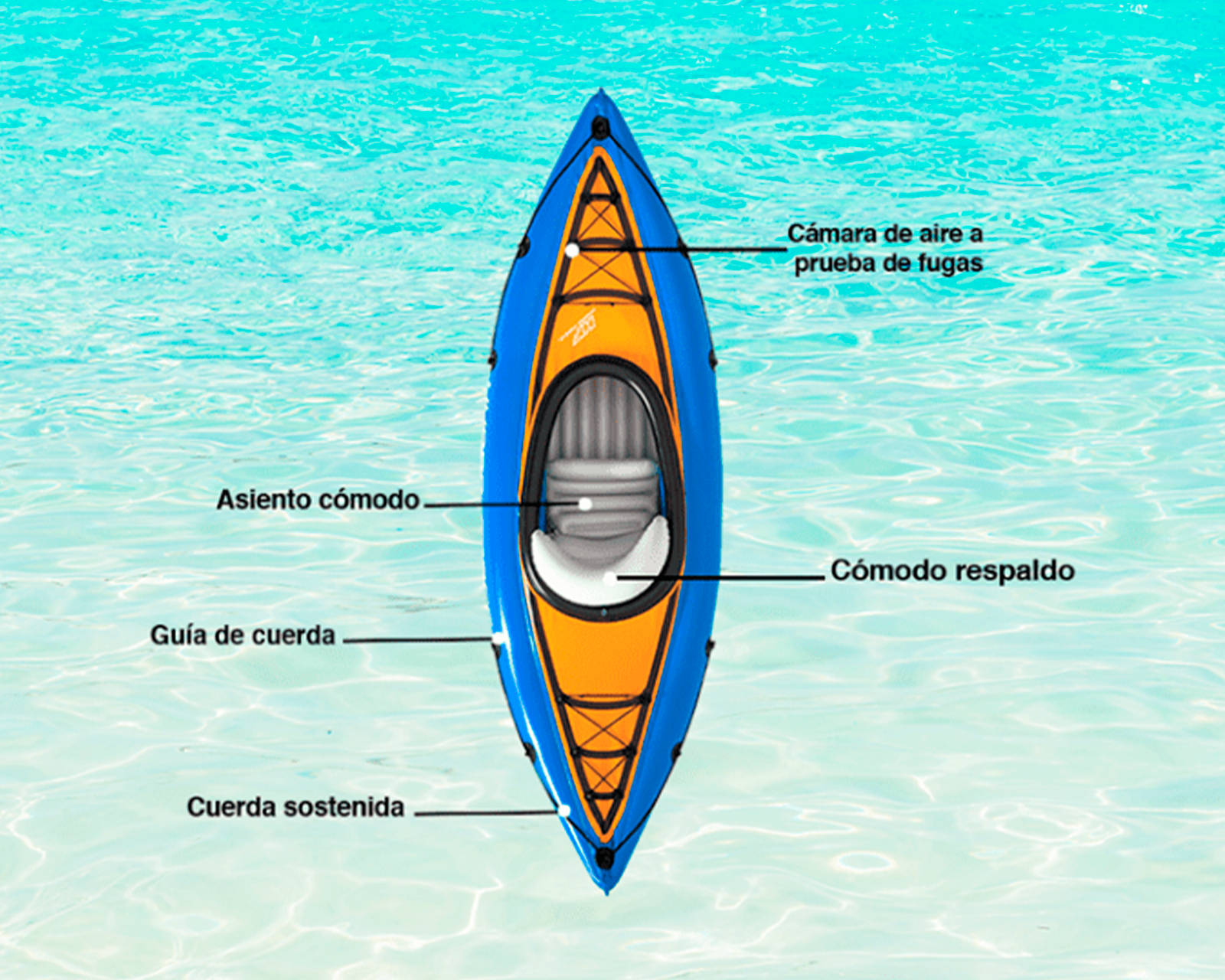 Foto 4 pulgar | Lancha Inflable Hydro Force 65115 Azul Kayak con Bomba y Remo