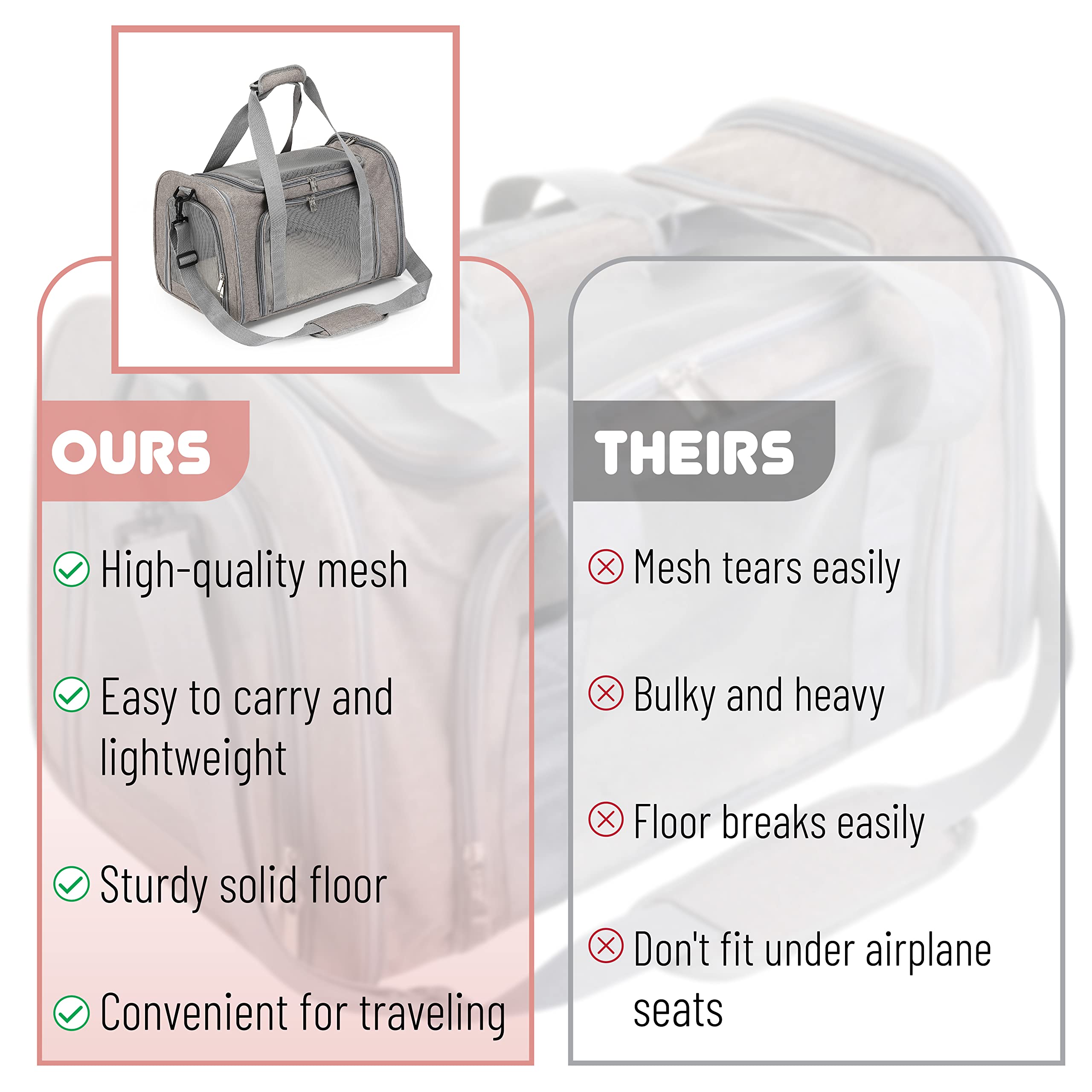 Foto 4 | Transportín Para Mascotas Mr. Pen Para Perros Y Gatos De Hasta 6,8 Kg - Venta Internacional.