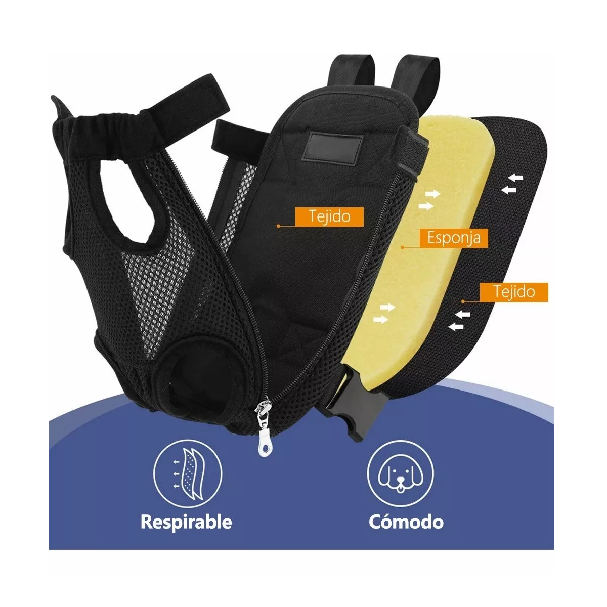 Foto 4 pulgar | Mochila Cangurera Transportadora Perros Gatos Mascotas Bolsa Eo Safe Imports Esi-18415 Negro