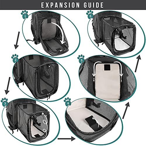 Foto 4 pulgar | Mochila Transportadora De Mascotas Petami Travel Ventilada De 8,18 Kg - Venta Internacional.