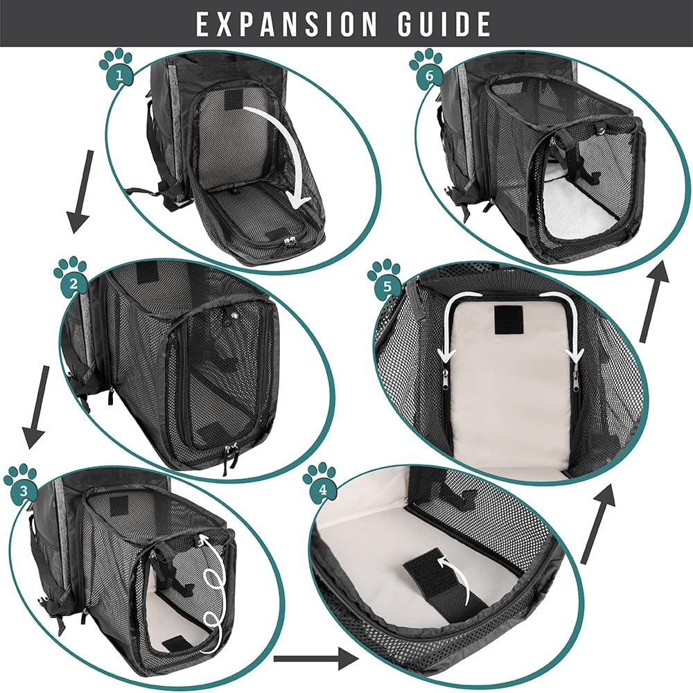 Foto 4 pulgar | Mochila Transportadora De Mascotas Petami Expandible Para Viajes De 8 Kg, Color Gris Claro - Venta Internacional.