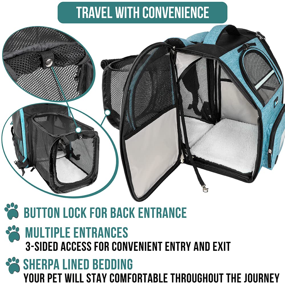 Foto 5 pulgar | Mochila Transportadora De Mascotas Petami Expandible Para Viajes, 8 Kg, Color Verde Azulado - Venta Internacional.