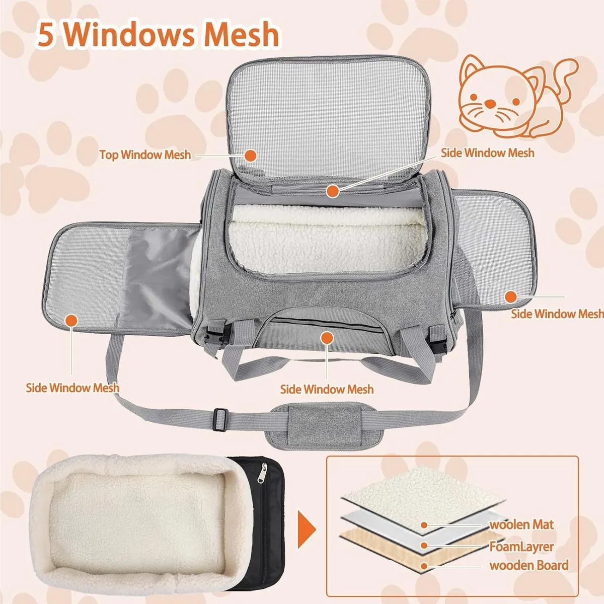 Foto 5 pulgar | Mochila Bolsa Transportadora Belug Gris