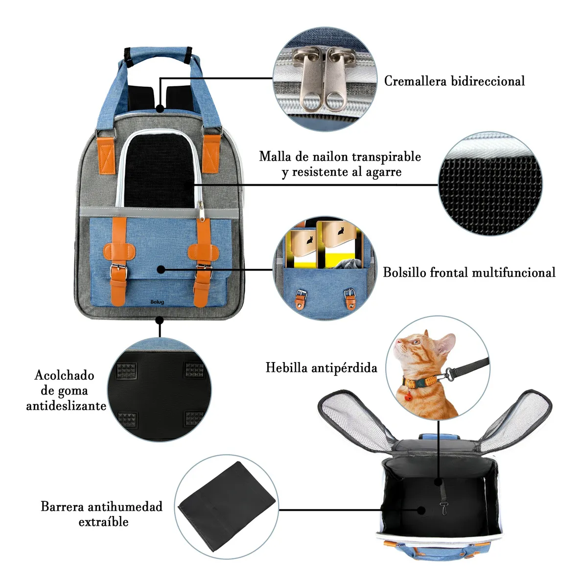 Foto 6 pulgar | Transportadora Mochila  Belug Para Perro Azul Gris