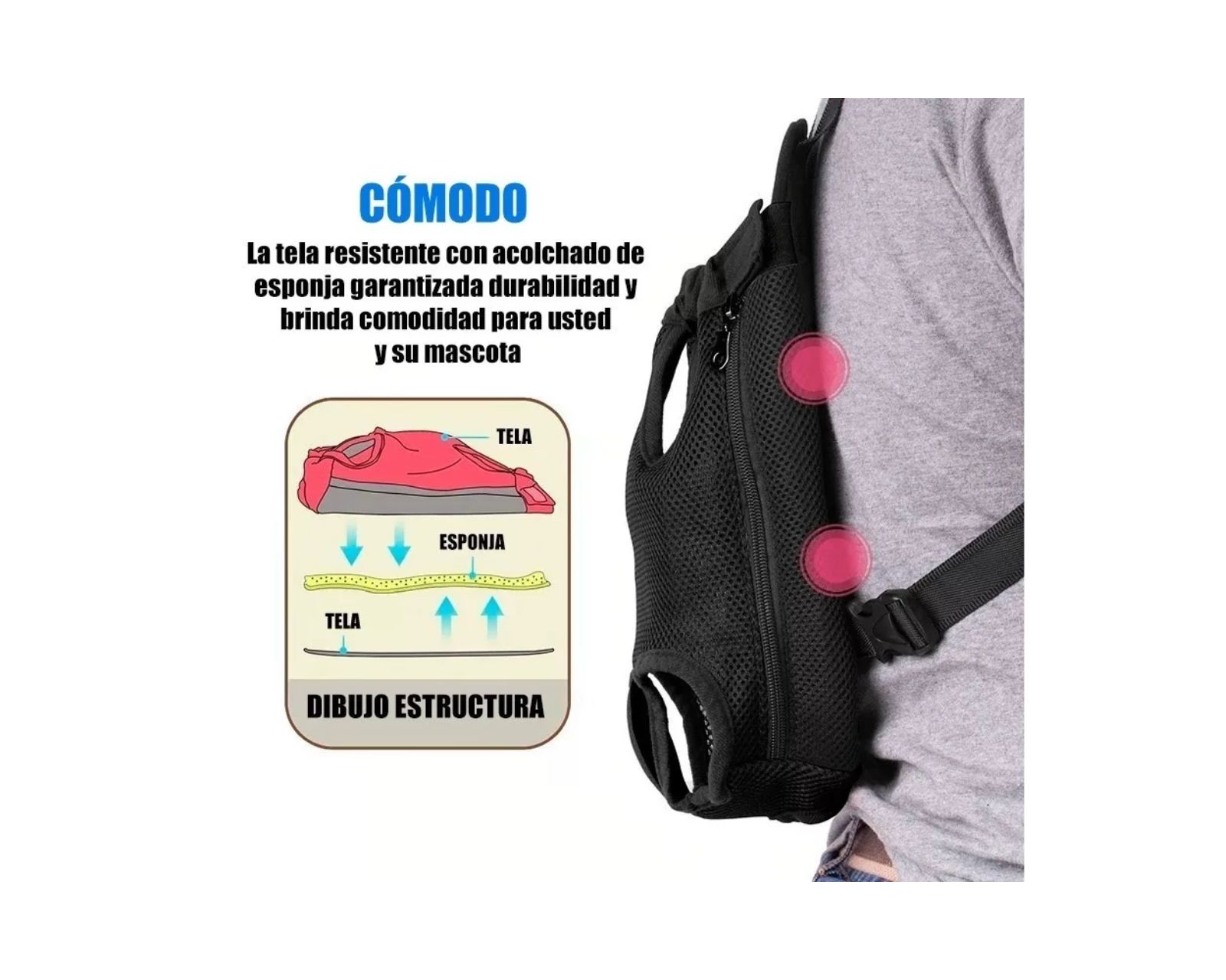 Foto 5 pulgar | Cangurera Transportadora para Perros y Gatos Genérica color Negro Talla XL