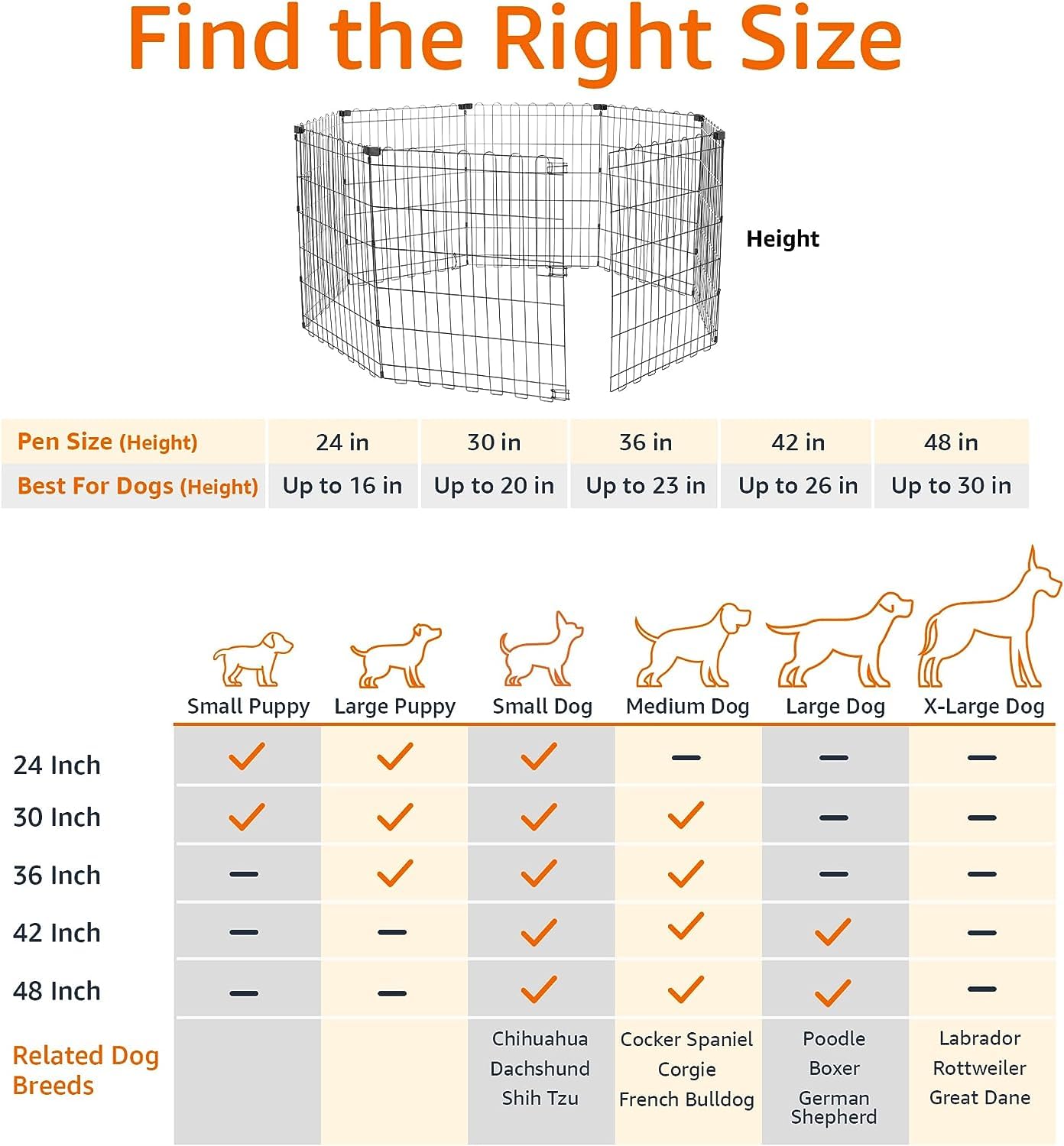 Foto 5 pulgar | Ejercicio Y Parque Para Mascotas Amazonbasics, Plegable, De Metal, 91 Cm - Venta Internacional.