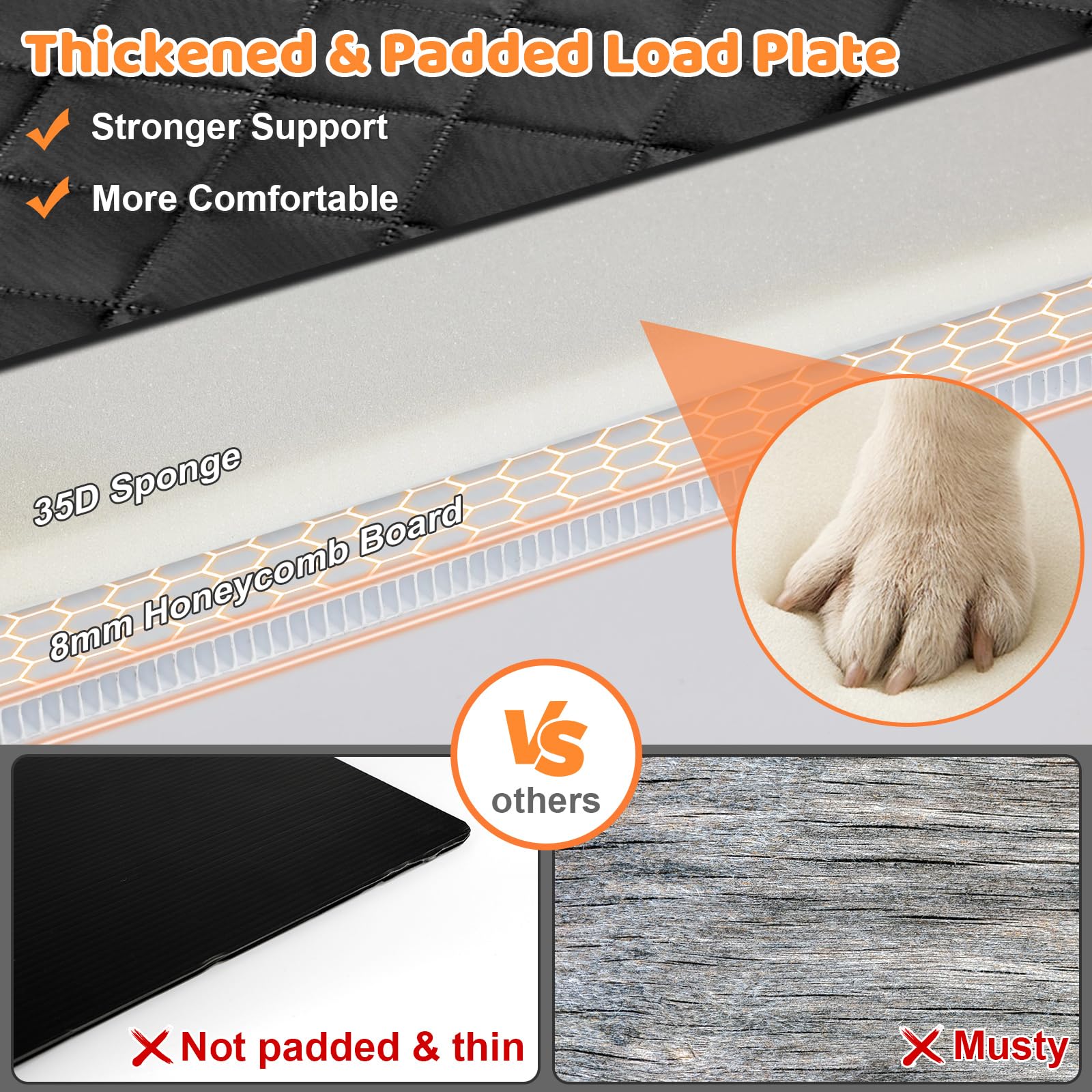 Foto 5 pulgar | Extensor De Asiento Trasero Para Perros Urpower Para Tesla Model Y, Resistente Al Agua - Venta Internacional.