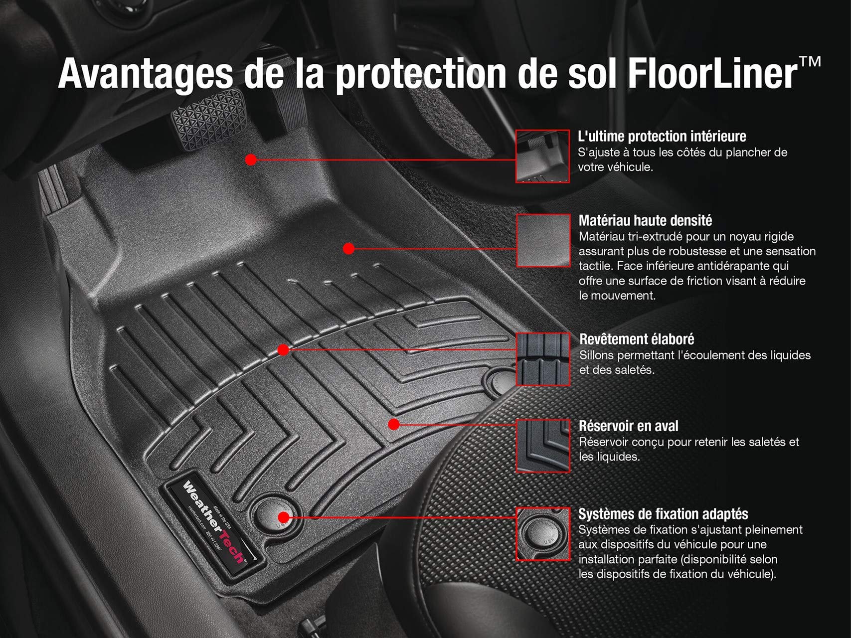 Foto 4 pulgar | Floorliners Weathertech Para Honda Cr-v, Cr-v Hybrid, Color Negro - Venta Internacional.