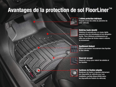 Foto 3 | Floorliners Weathertech Para Honda Cr-v, Cr-v Hybrid, Color Negro - Venta Internacional.