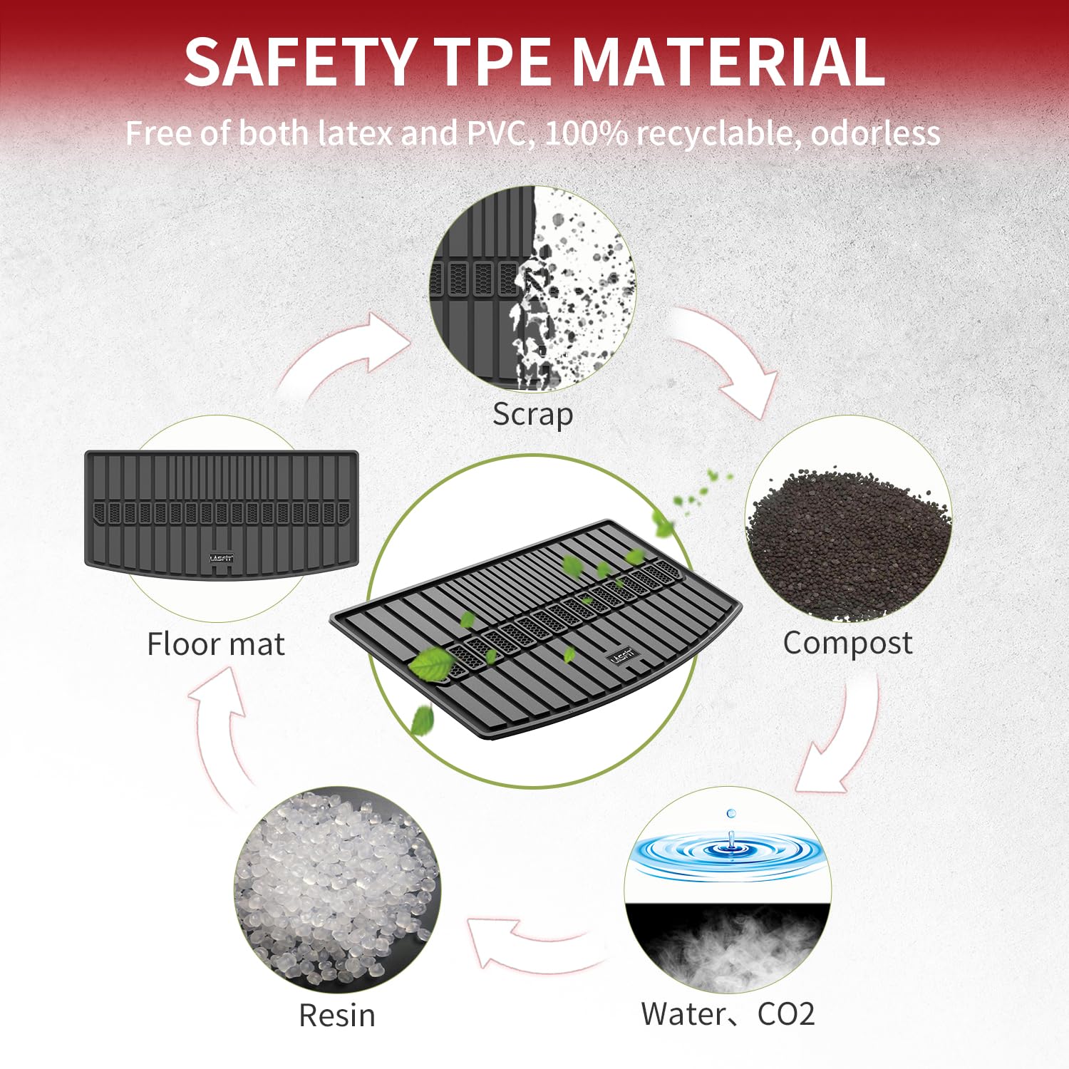 Foto 6 pulgar | Alfombrilla De Maletero Lasfit Para Jeep Grand Cherokee L 2021-2025, Color Negro - Venta Internacional.